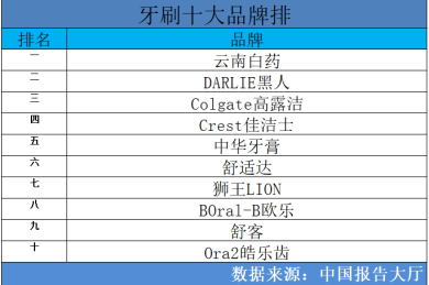 为什么我会选择主动离职?